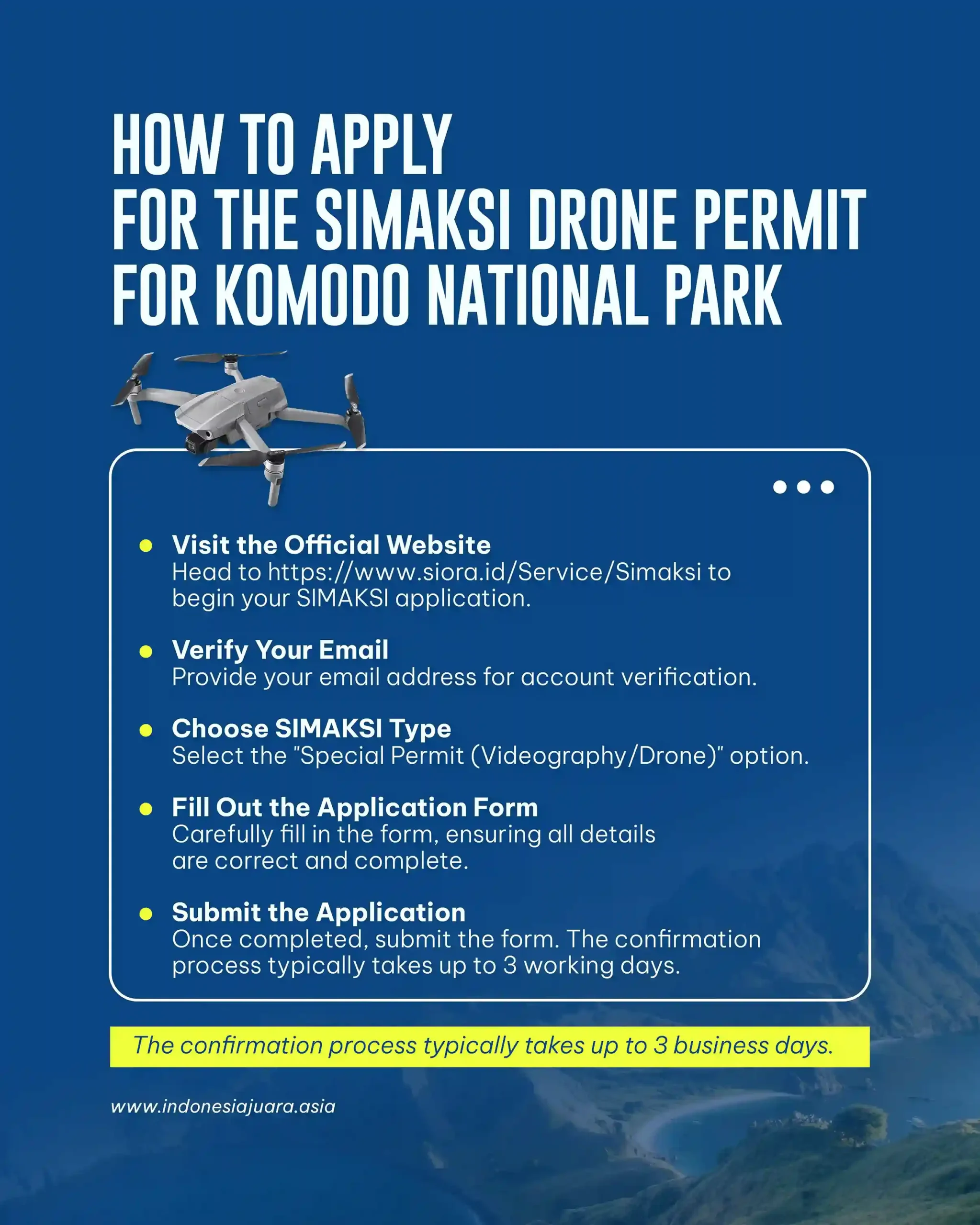 How to Apply SIMAKSI Drone Permit | IndonesiaJuara Trip