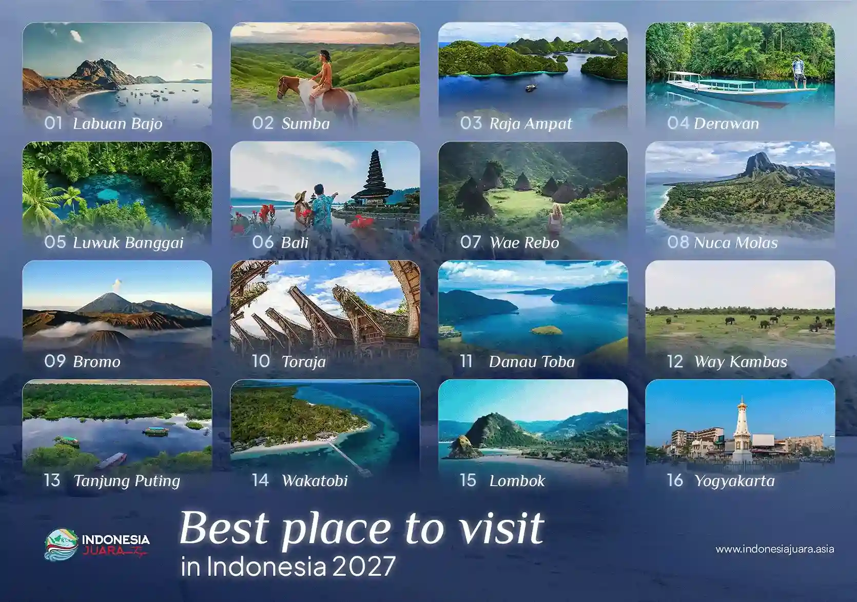 List of Best Place to Visit in Indonesia 2027 | IndonesiaJuara Trip
