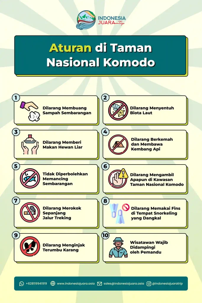 Aturan di Taman Nasional Komodo