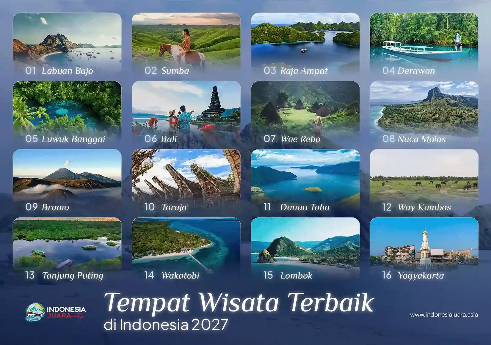 Daftar Tempat Wisata Terbaik di Indonesia 2027 | IndonesiaJuara Trip