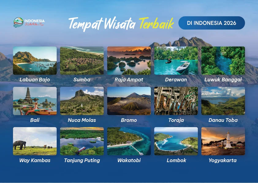 Infografis Tempat Wisata Terbaik di Indonesia 2026 | IndonesiaJuara Trip